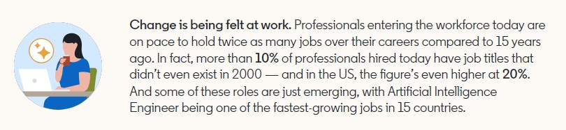 LinkedIn statistic