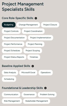 project_management